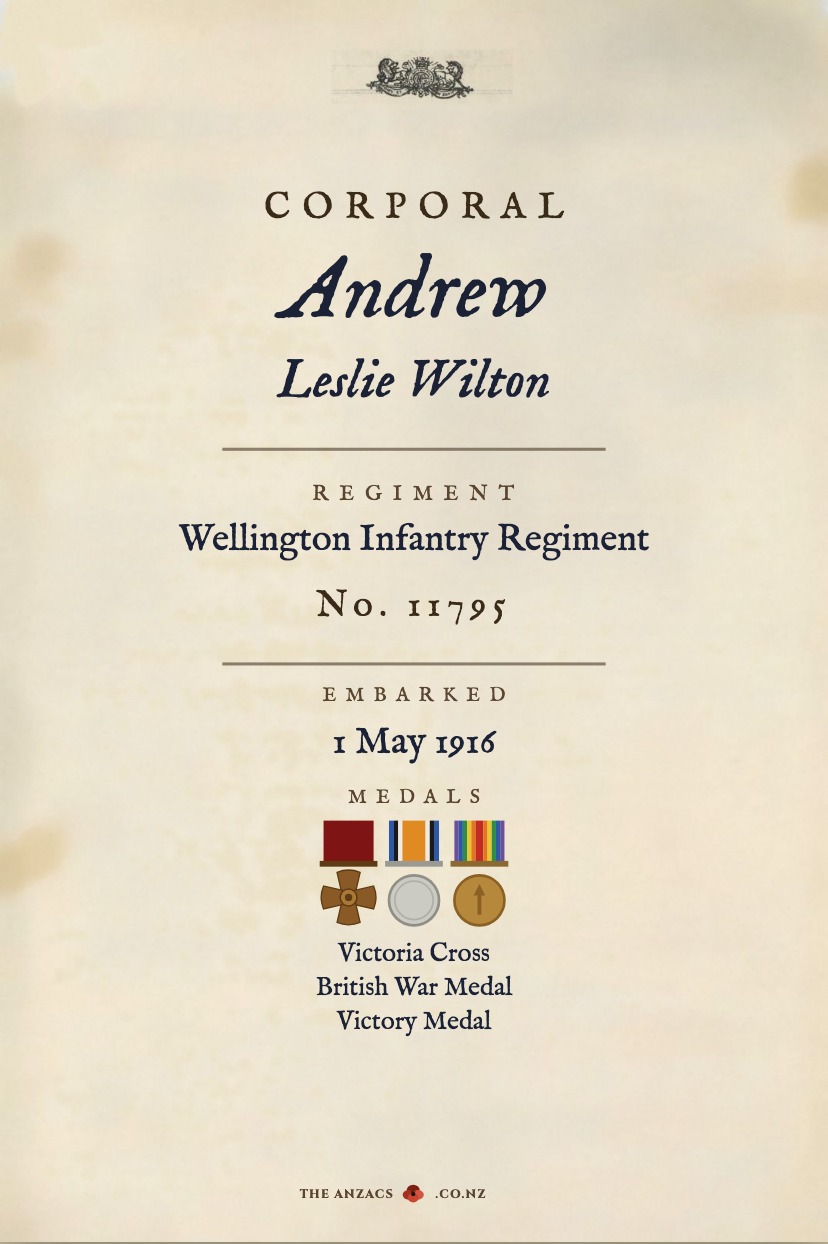 The Service Record for Leslie Andrew