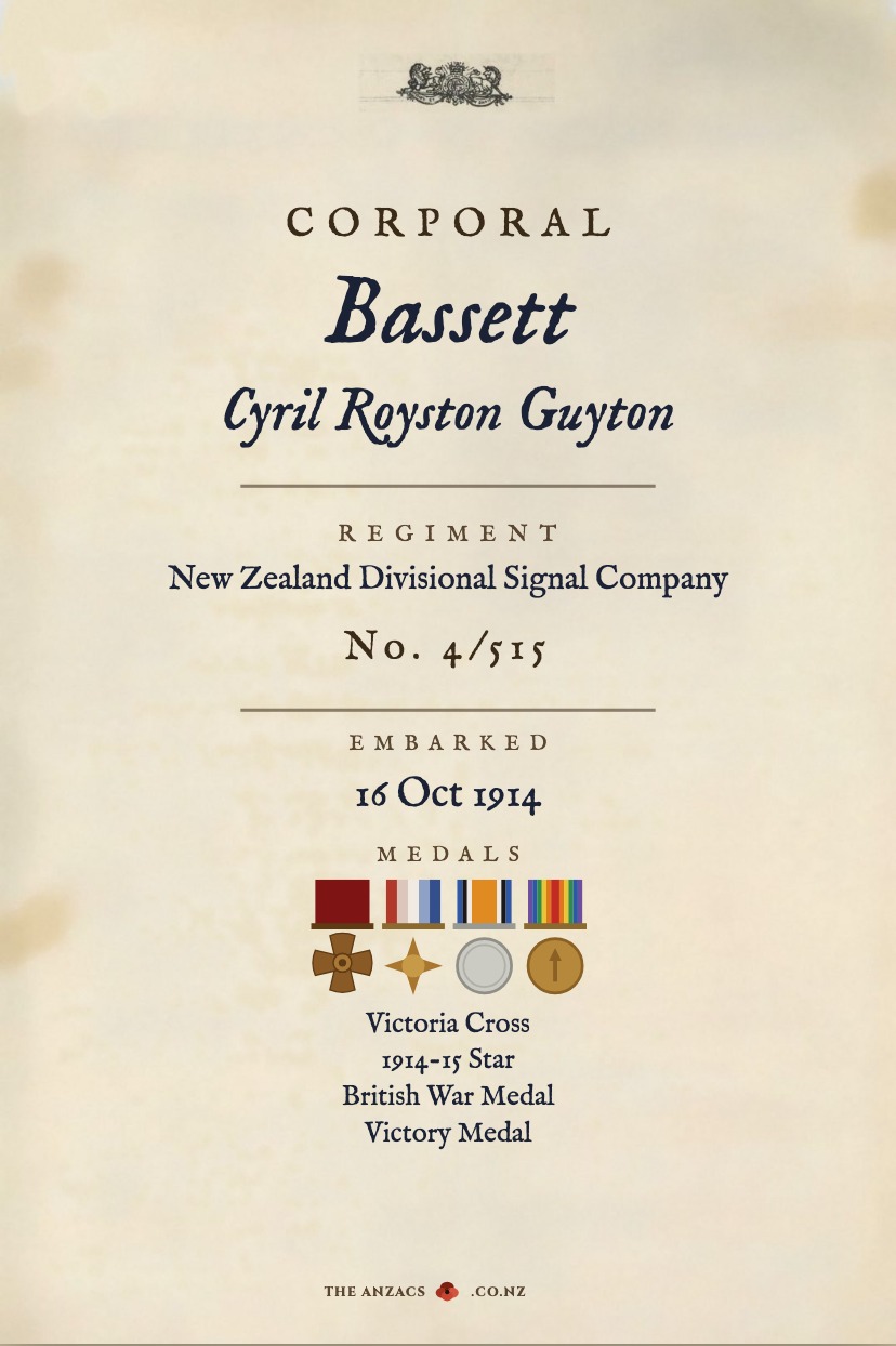 The Service Record for Cyril Bassett