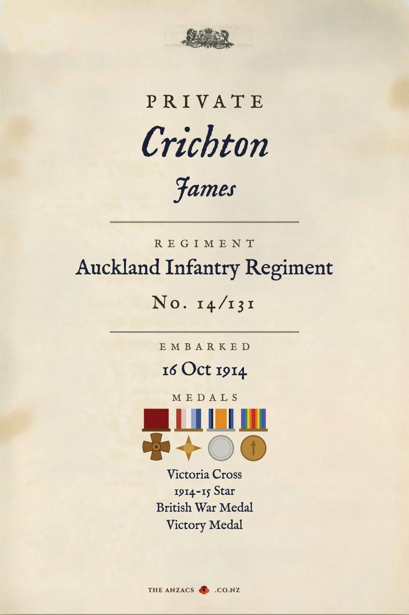 The Service Record for James Crichton