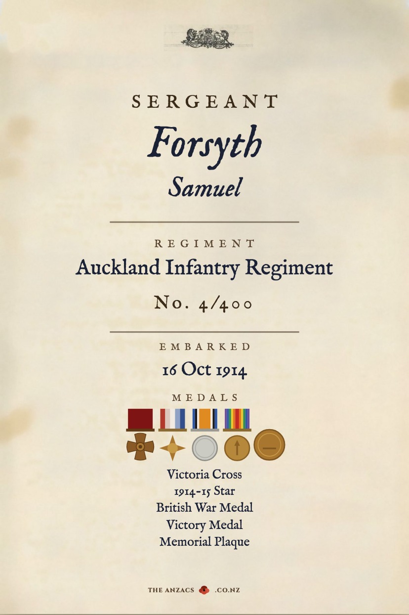 The Service Record for Samuel Forsyth
