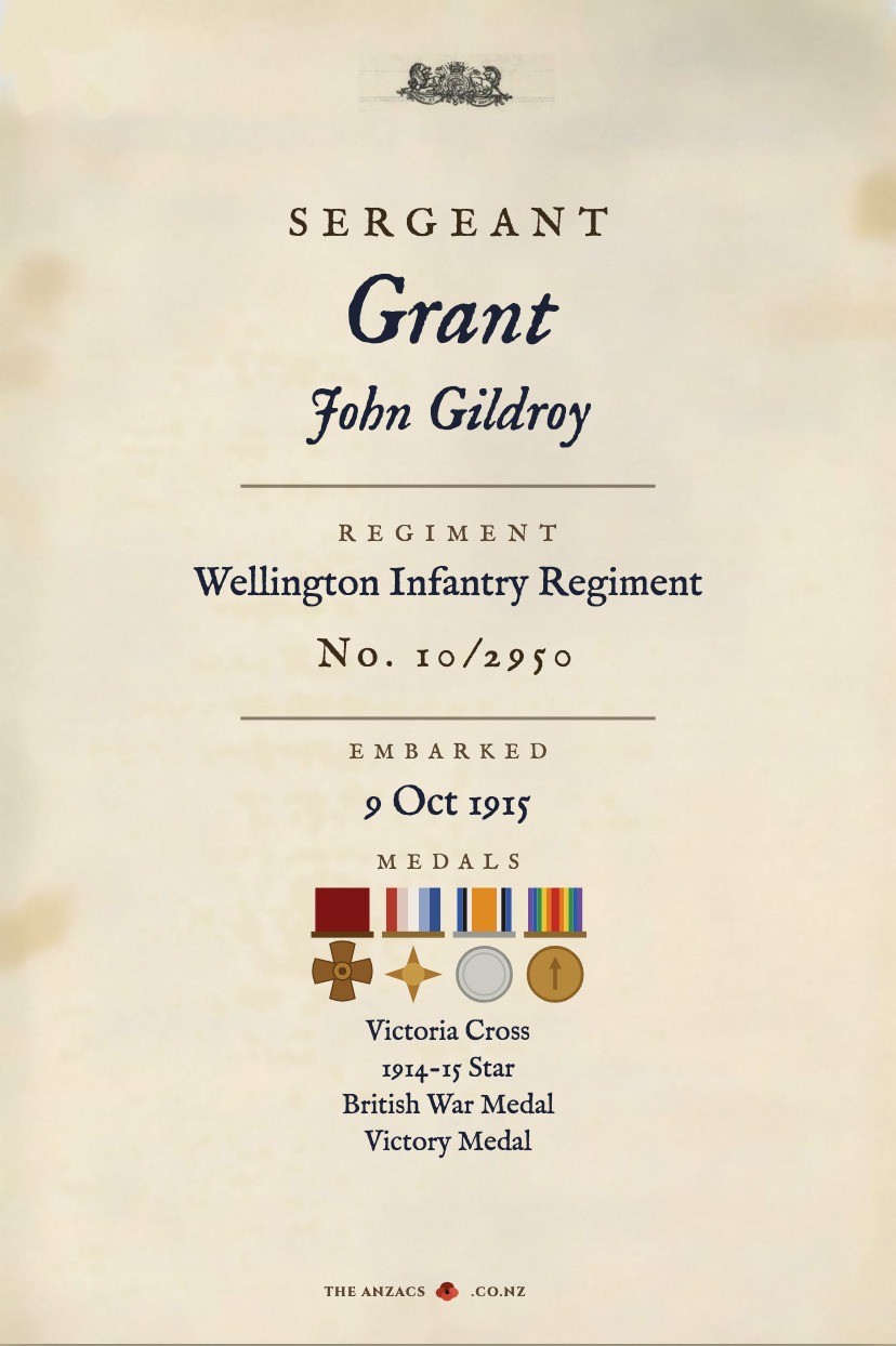 The Service Record for John Gildroy Grant