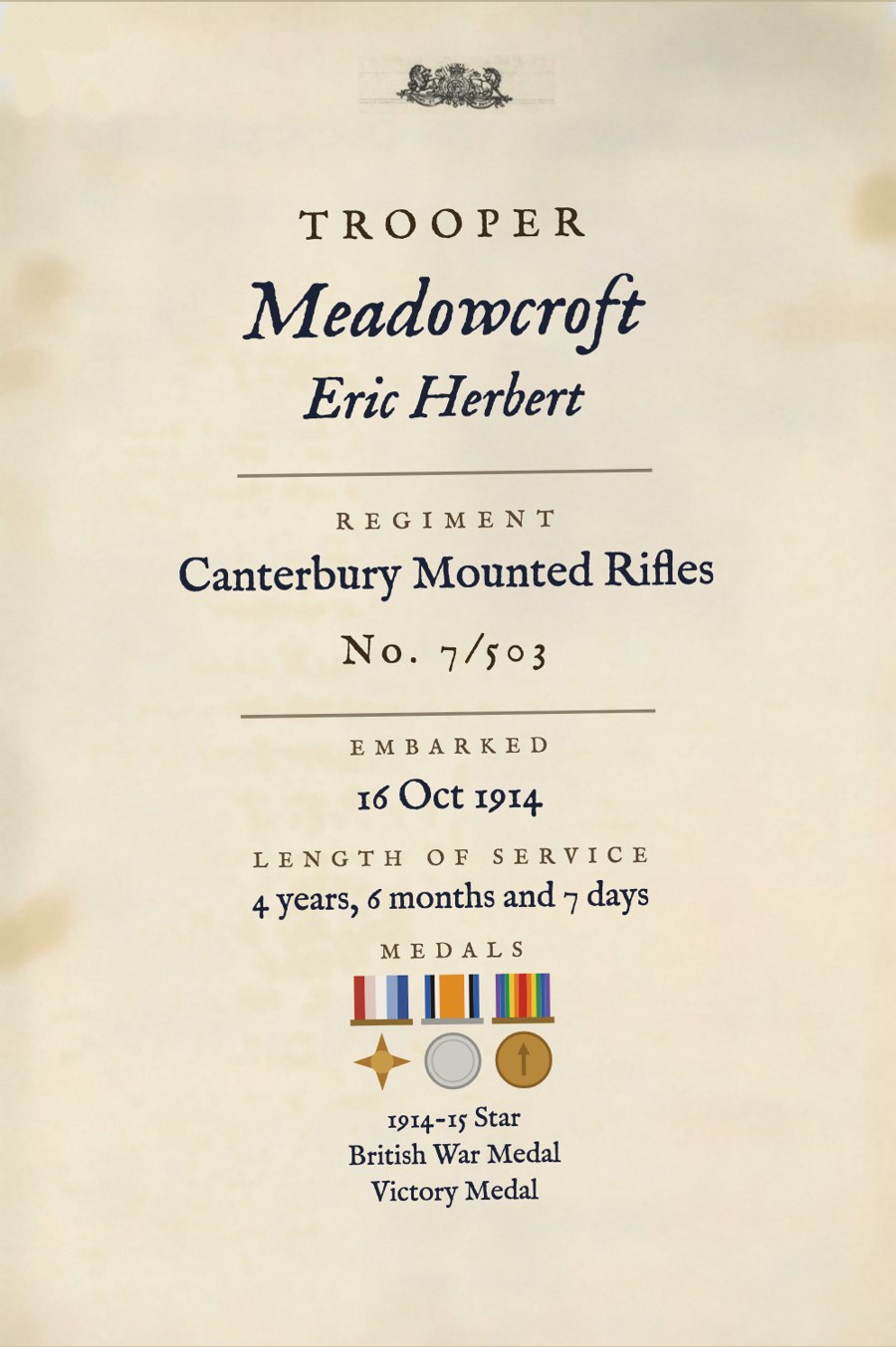 The Service Record page for Eric Herbert Meadowcroft