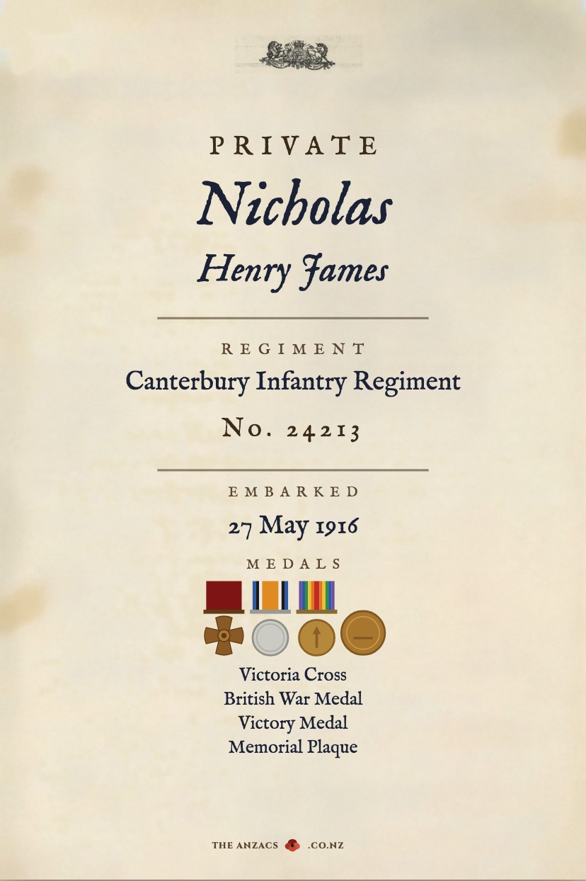 The Service Record for Henry James Nicholas