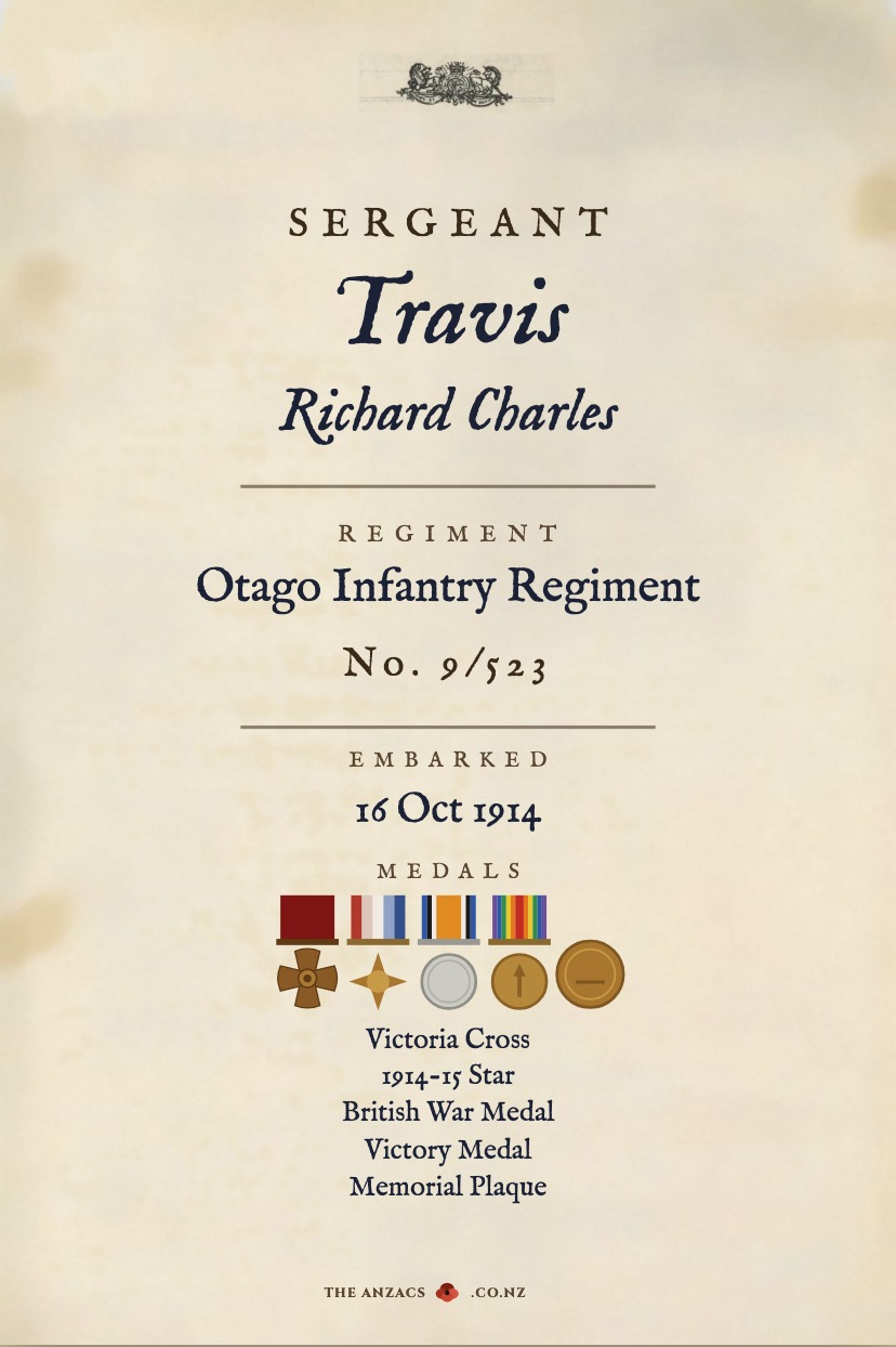 The Service Record for Richard Charles Travis
